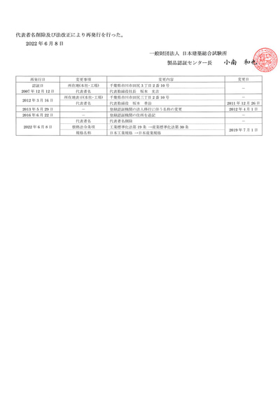 JISマーク表示制度認証書 発行情報